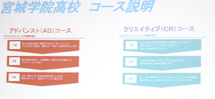 高校学校(中学生対象)説明会